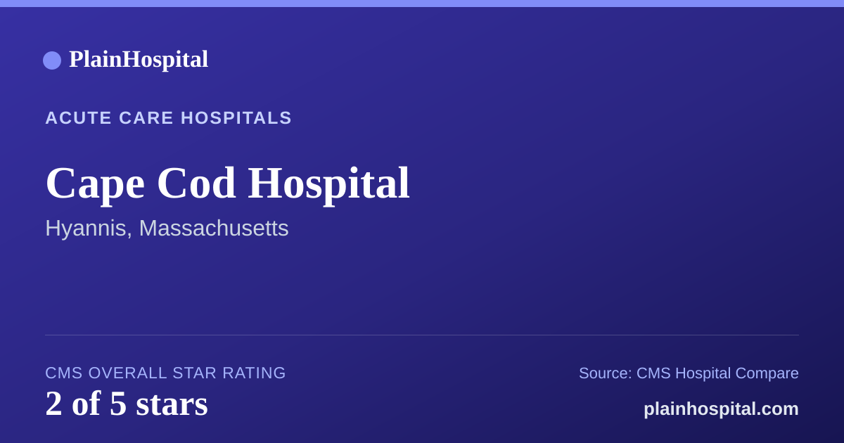 Summary card for Cape Cod Hospital