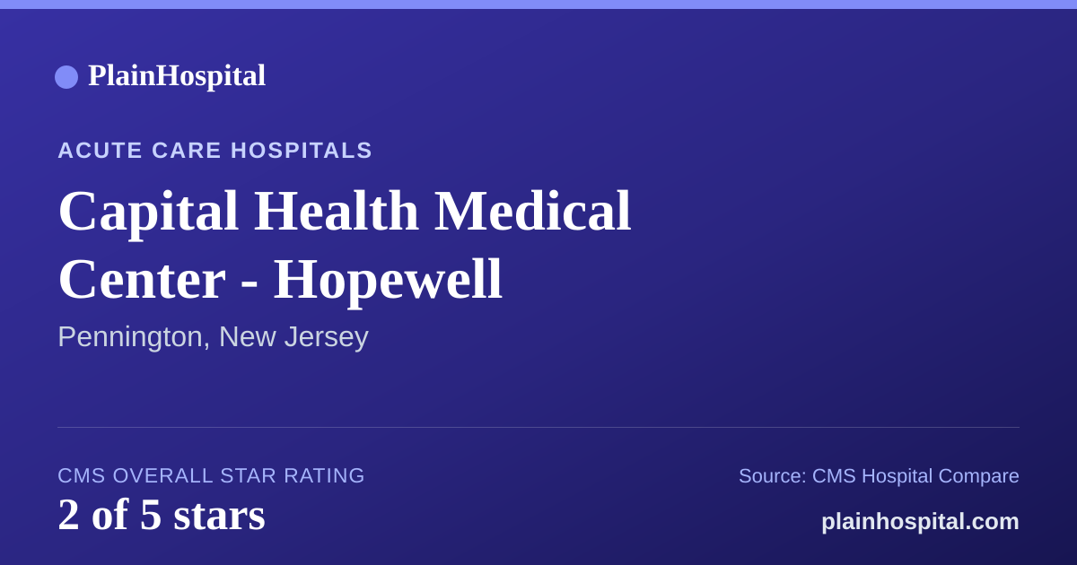 Summary card for Capital Health Medical Center - Hopewell
