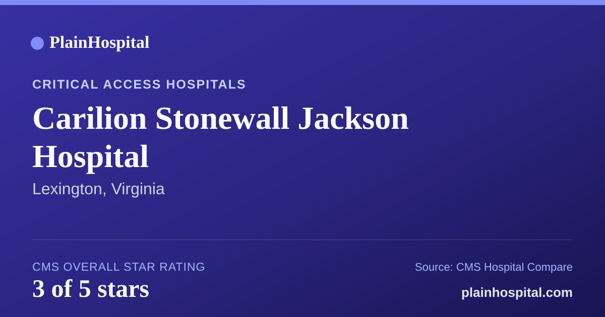 Summary card for Carilion Stonewall Jackson Hospital