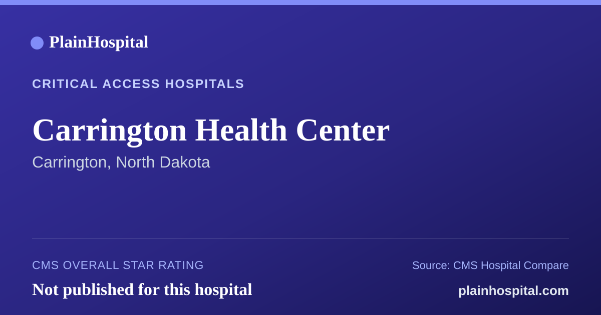 Summary card for Carrington Health Center