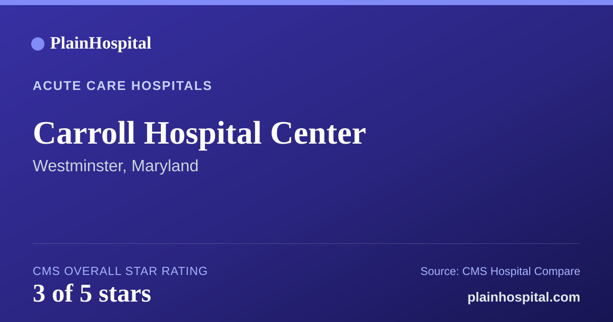 Summary card for Carroll Hospital Center