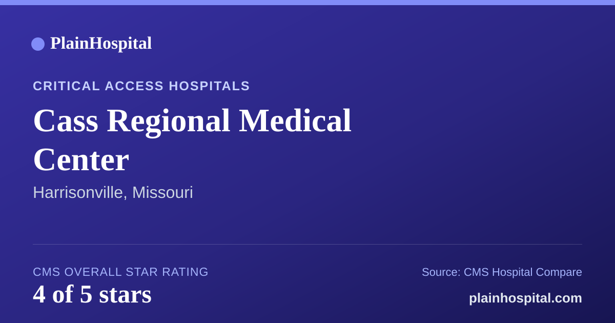 Summary card for Cass Regional Medical Center