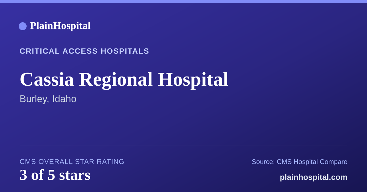 Summary card for Cassia Regional Hospital