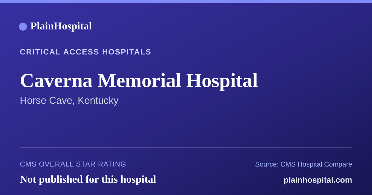 Summary card for Caverna Memorial Hospital
