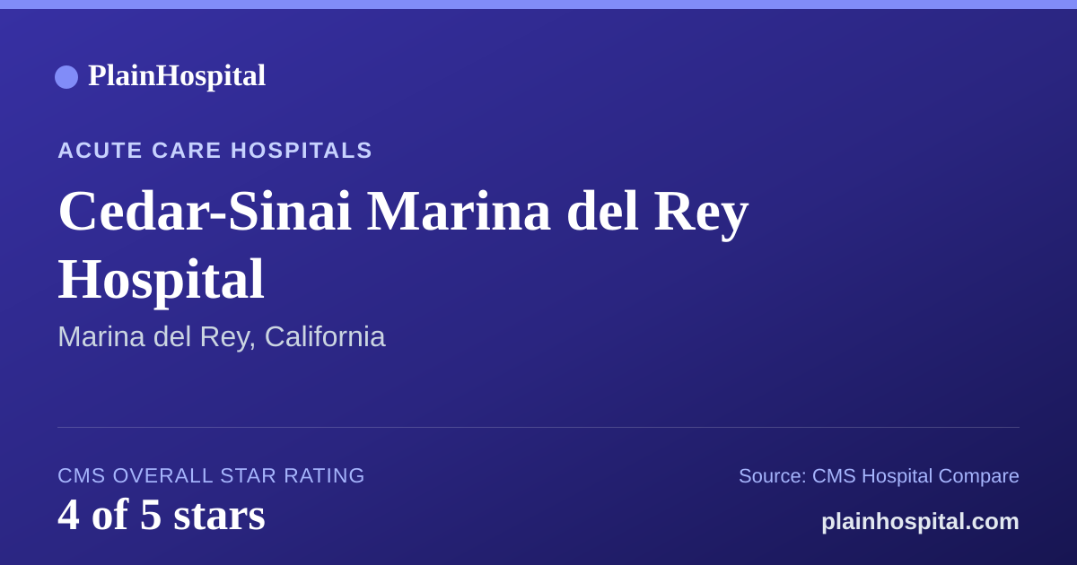 Summary card for Cedar-Sinai Marina del Rey Hospital