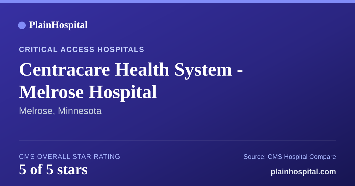 Summary card for Centracare Health System - Melrose Hospital