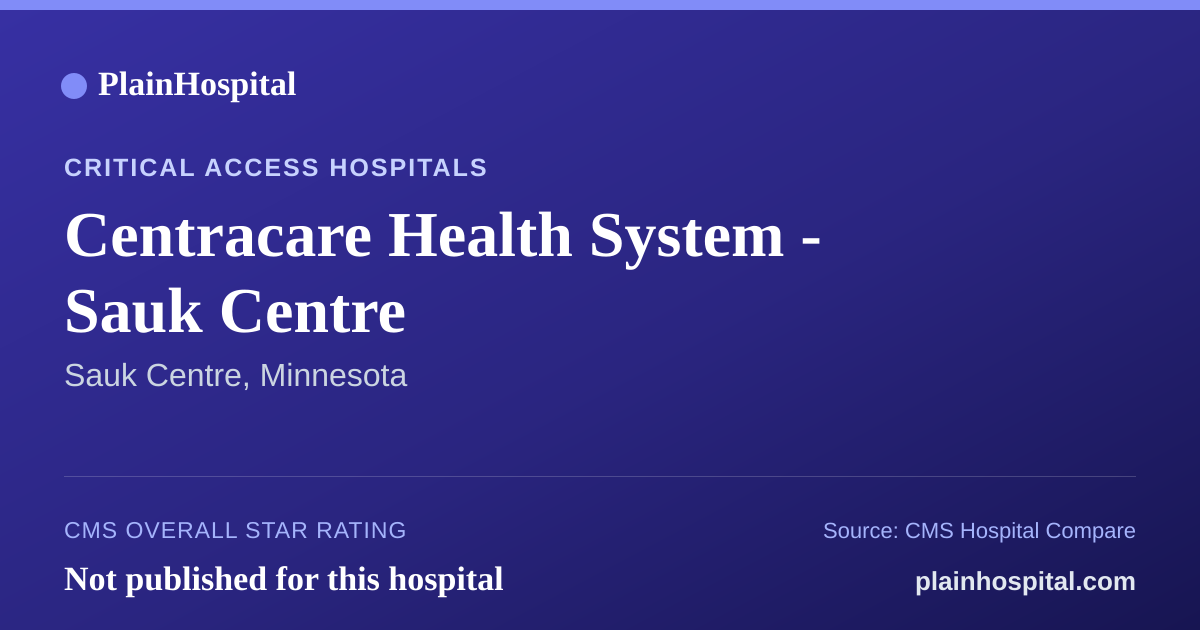 Summary card for Centracare Health System - Sauk Centre