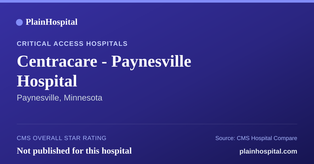 Summary card for Centracare - Paynesville Hospital