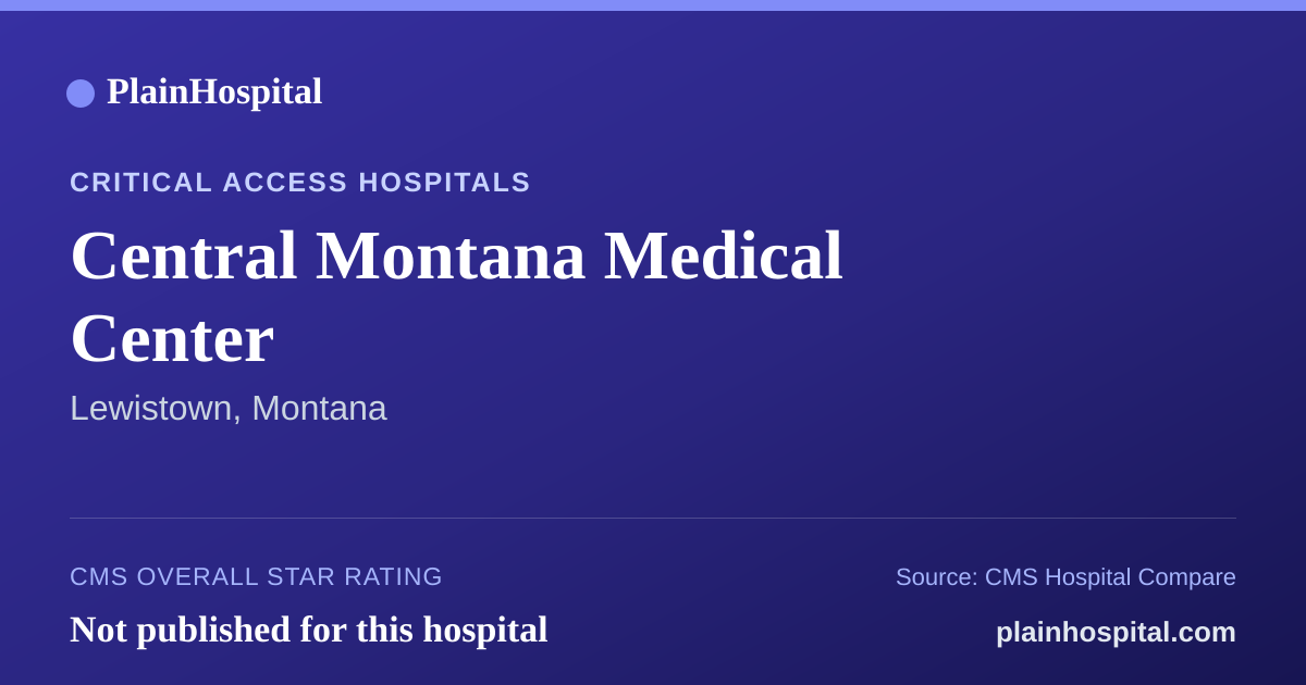 Summary card for Central Montana Medical Center