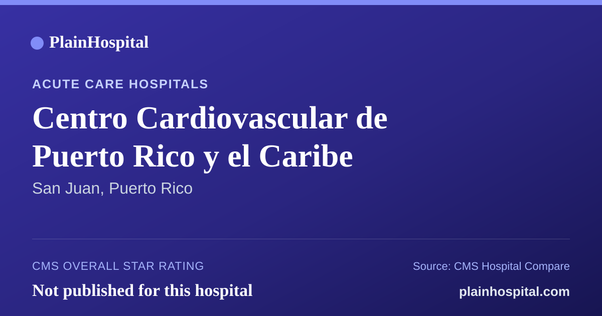 Summary card for Centro Cardiovascular de Puerto Rico y el Caribe