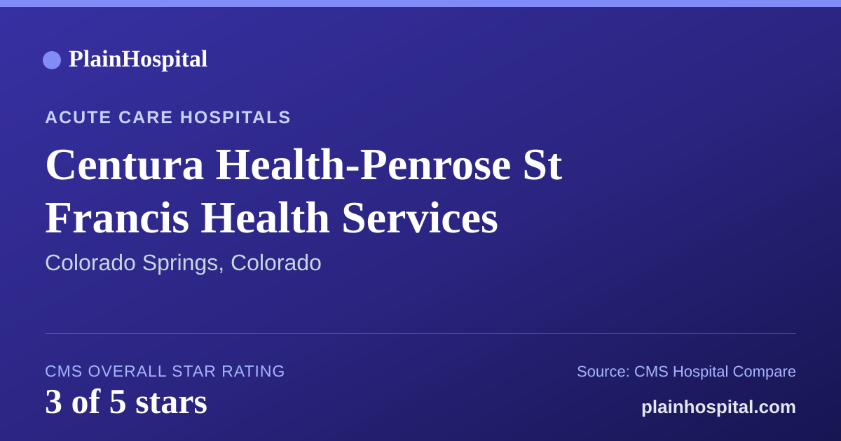 Summary card for Centura Health-Penrose St Francis Health Services