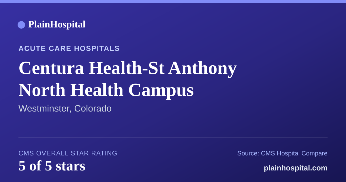 Summary card for Centura Health-St Anthony North Health Campus