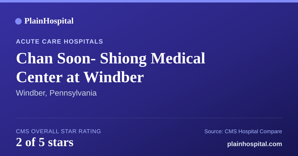 Summary card for Chan Soon- Shiong Medical Center at Windber