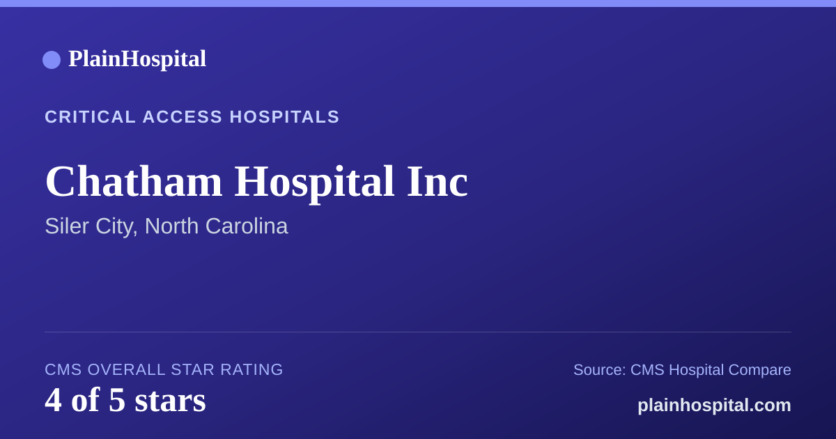Summary card for Chatham Hospital Inc