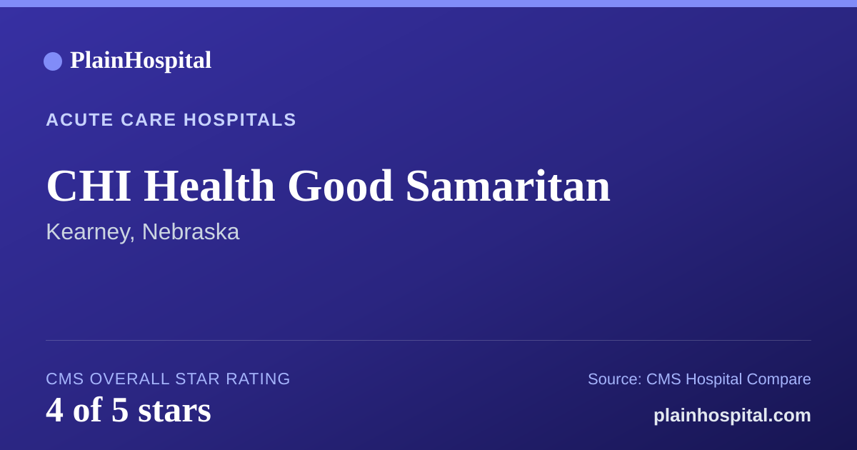 Summary card for CHI Health Good Samaritan