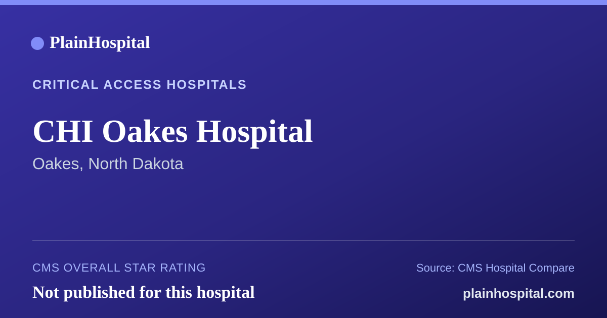 Summary card for CHI Oakes Hospital