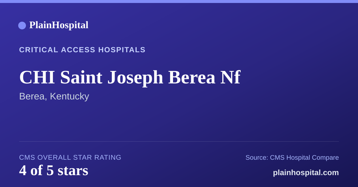 Summary card for CHI Saint Joseph Berea Nf