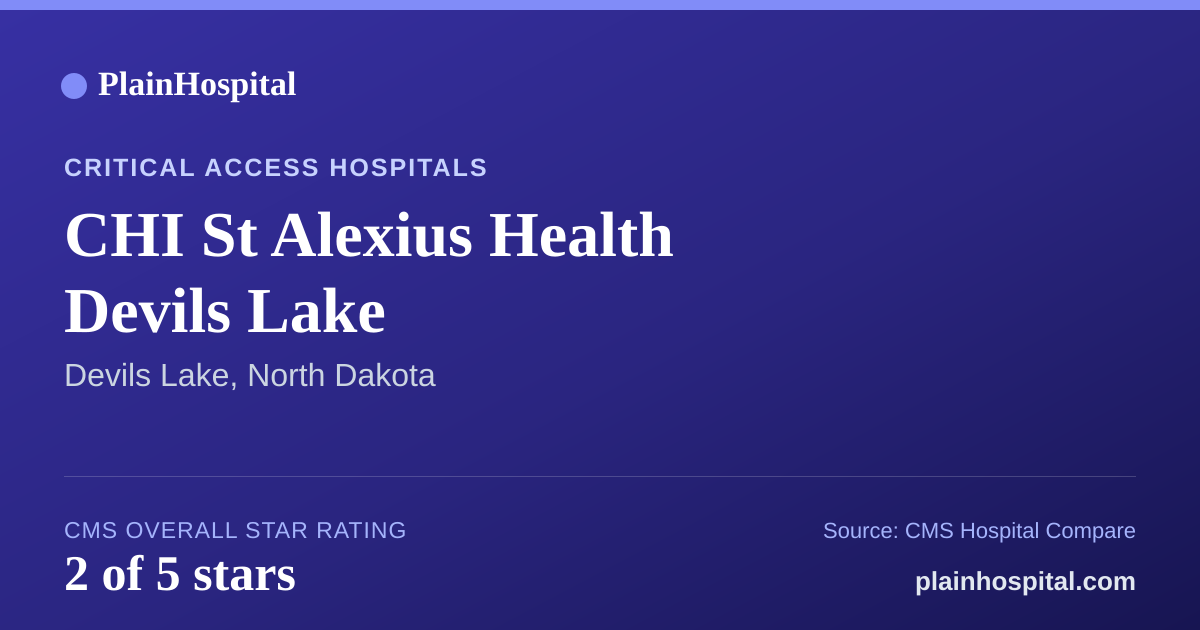 Summary card for CHI St Alexius Health Devils Lake