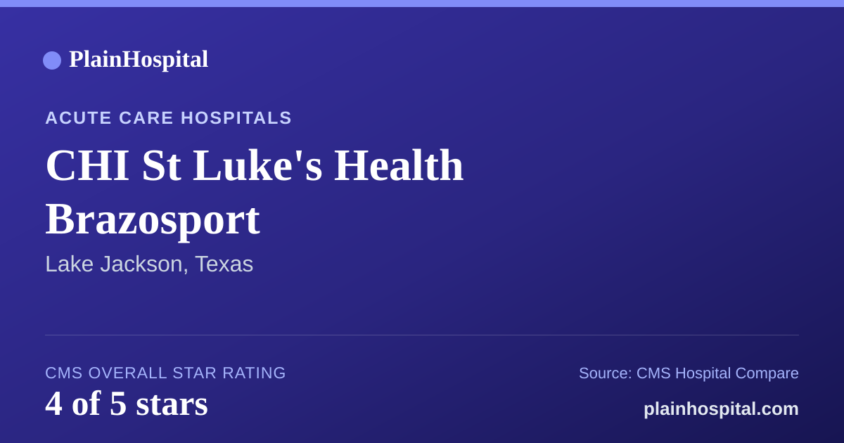 Summary card for CHI St Luke's Health Brazosport