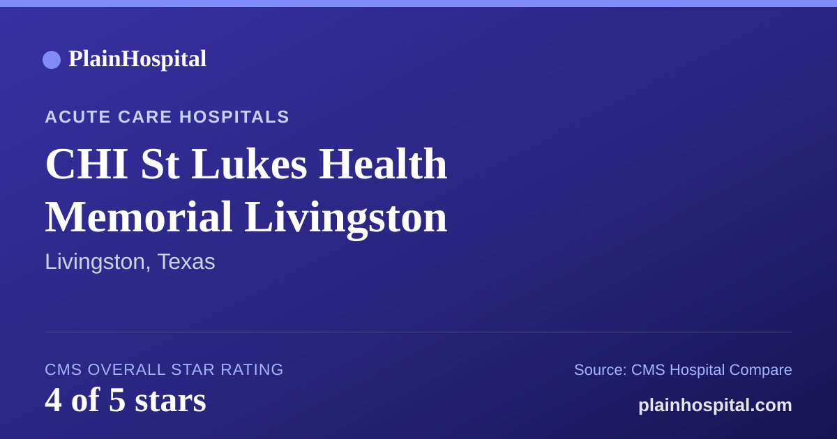 Summary card for CHI St Lukes Health Memorial Livingston