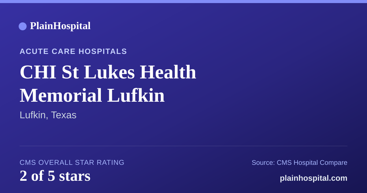 Summary card for CHI St Lukes Health Memorial Lufkin