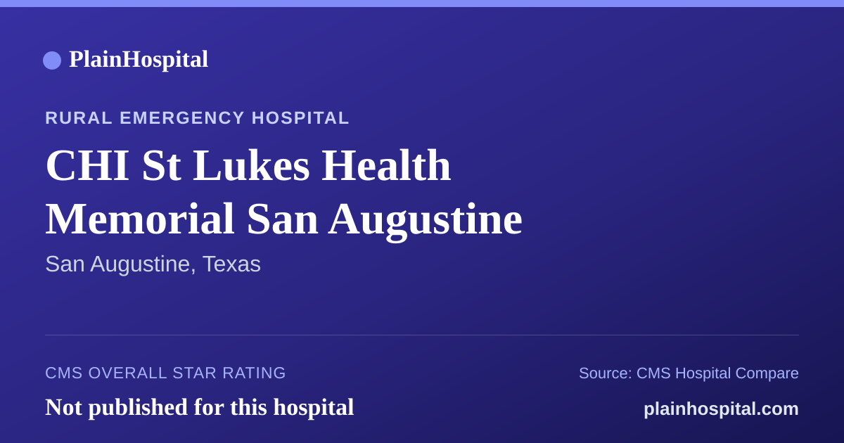 Summary card for CHI St Lukes Health Memorial San Augustine