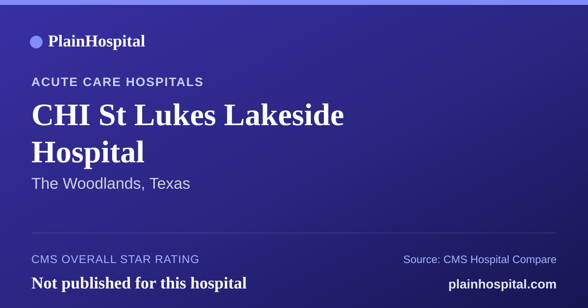 Summary card for CHI St Lukes Lakeside Hospital