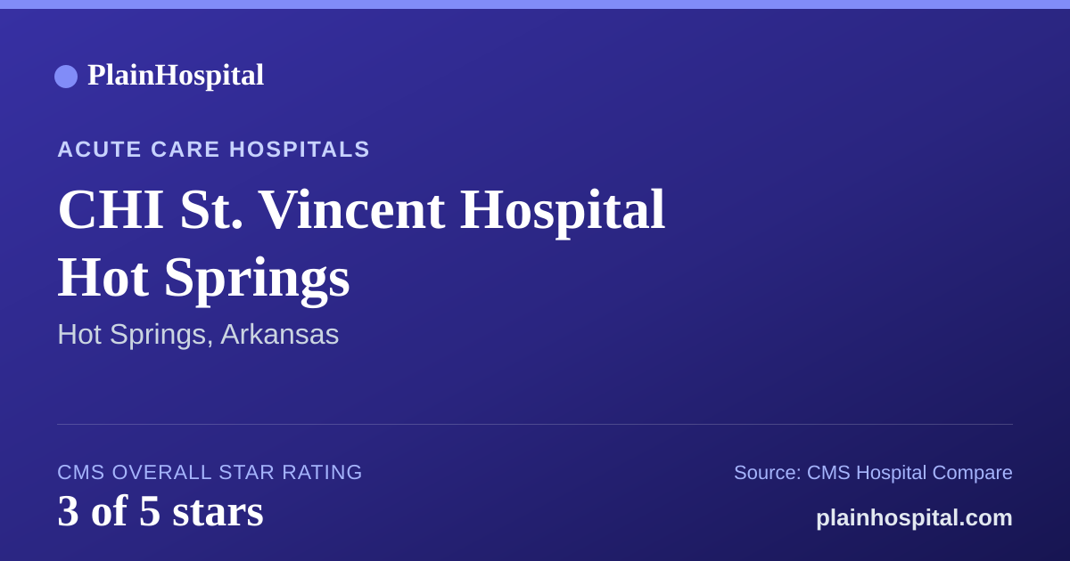 Summary card for CHI St. Vincent Hospital Hot Springs