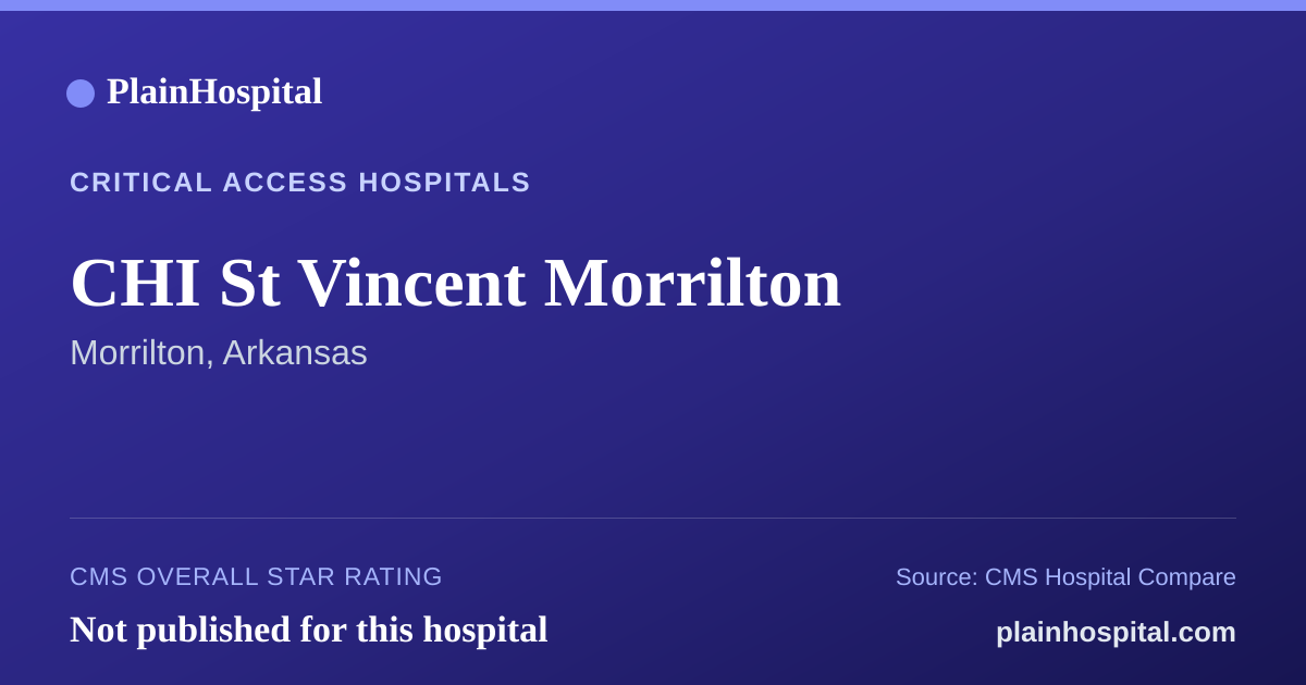 Summary card for CHI St Vincent Morrilton
