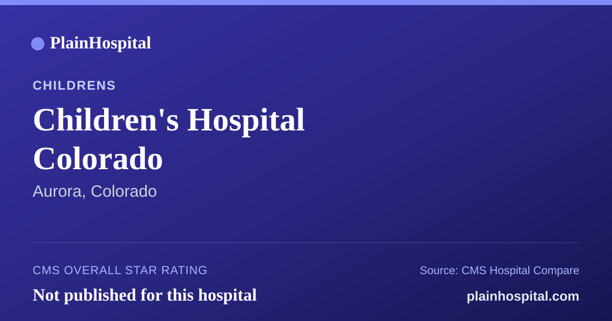 Summary card for Children's Hospital Colorado