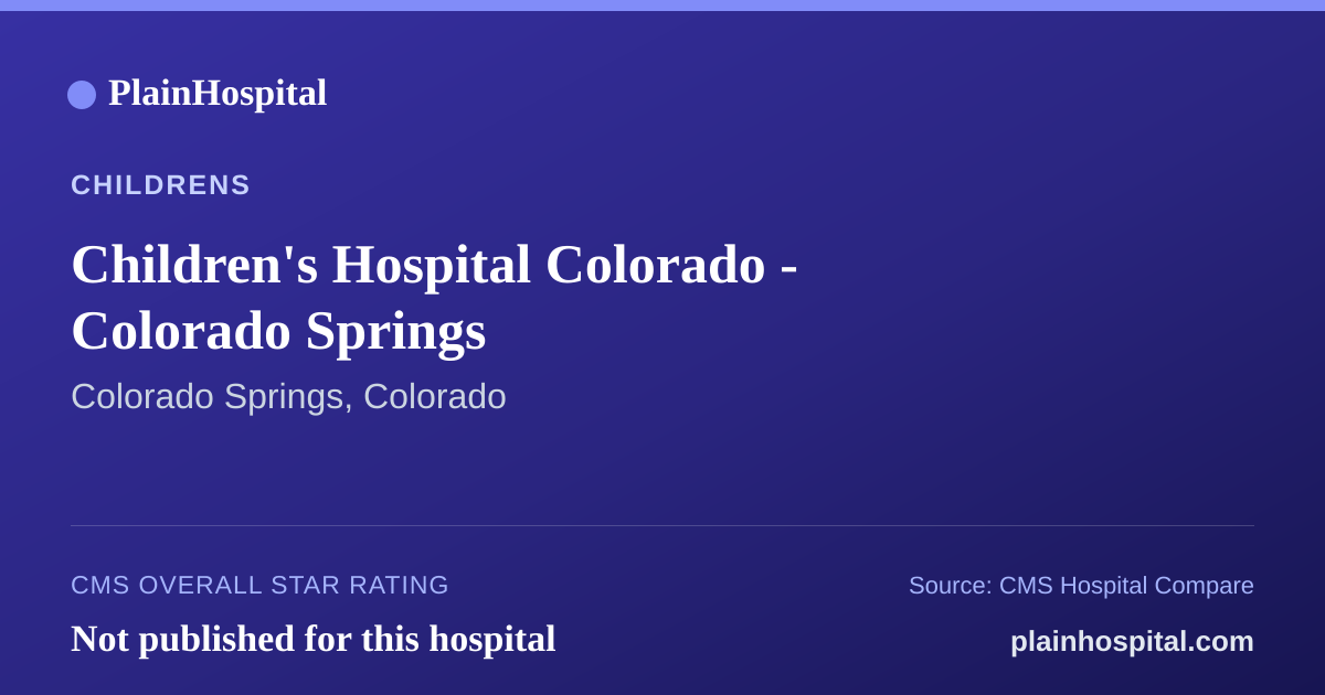 Summary card for Children's Hospital Colorado - Colorado Springs