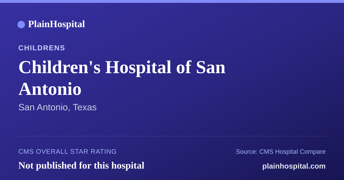 Summary card for Children's Hospital of San Antonio