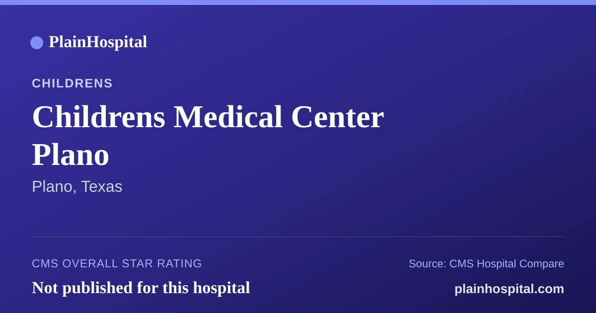 Summary card for Childrens Medical Center Plano
