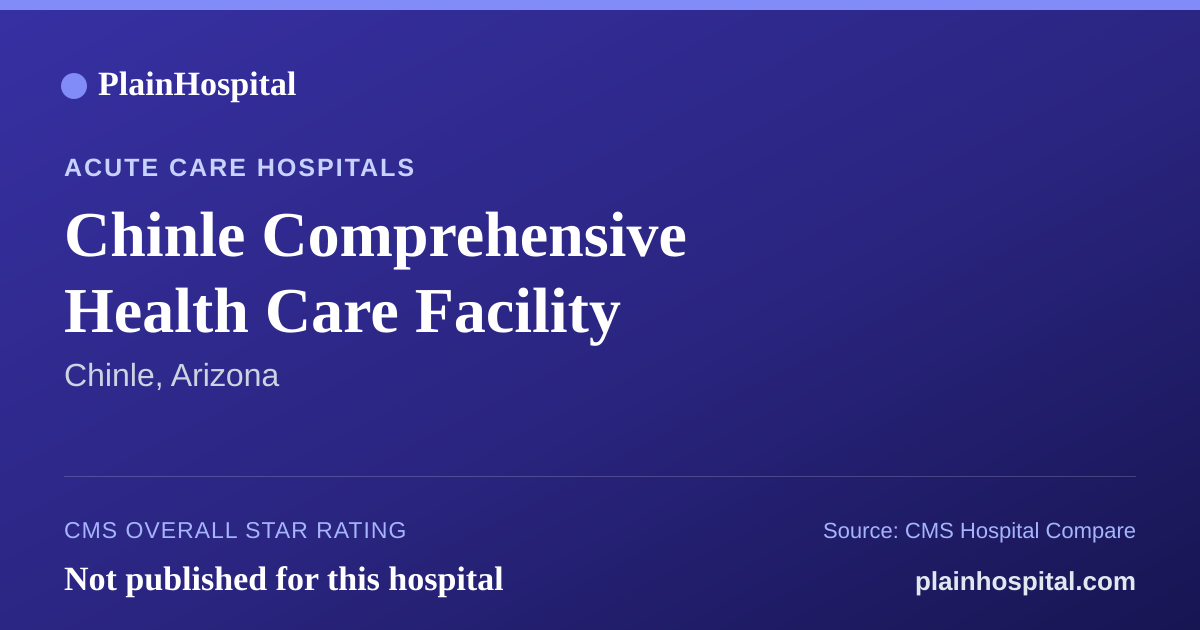 Summary card for Chinle Comprehensive Health Care Facility