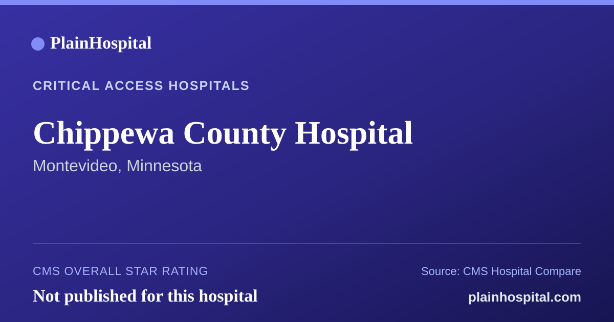 Summary card for Chippewa County Hospital