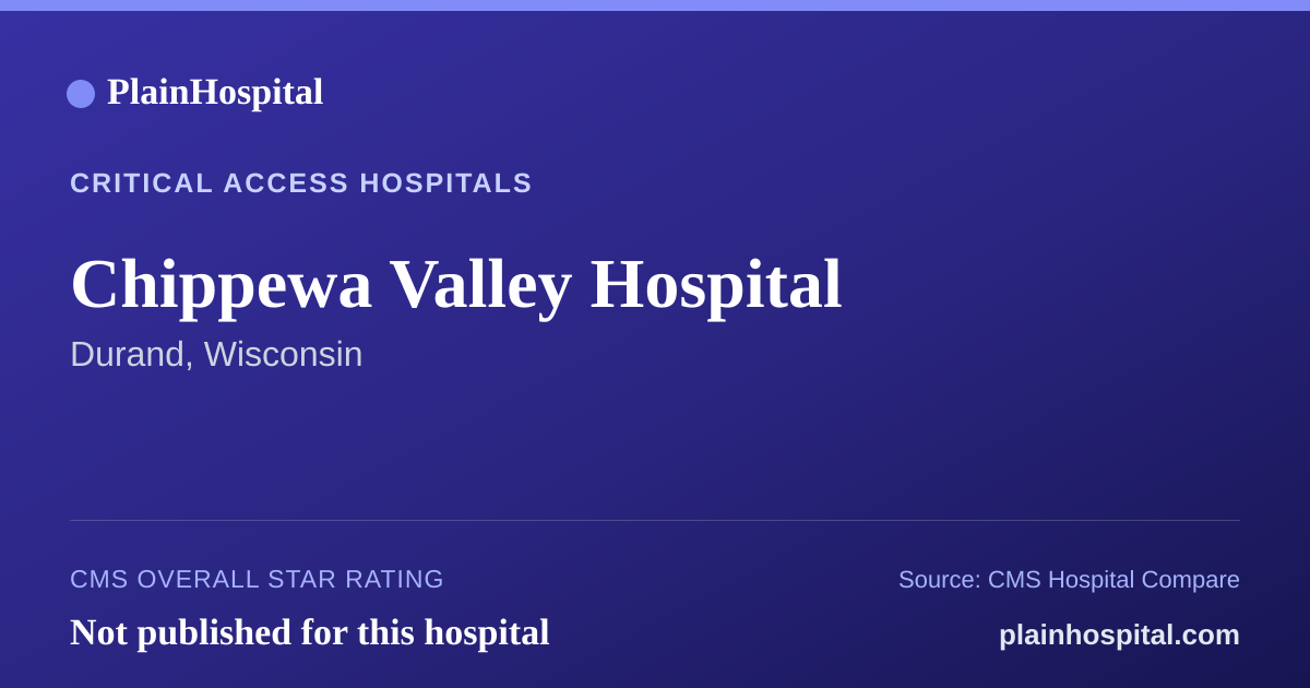 Summary card for Chippewa Valley Hospital