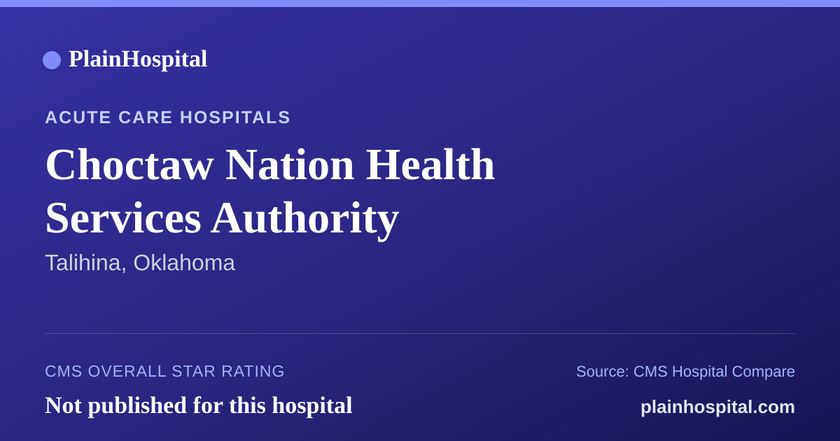Summary card for Choctaw Nation Health Services Authority