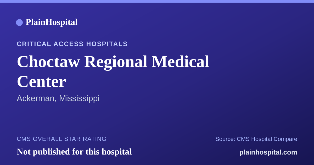 Summary card for Choctaw Regional Medical Center