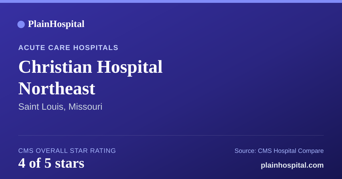 Summary card for Christian Hospital Northeast