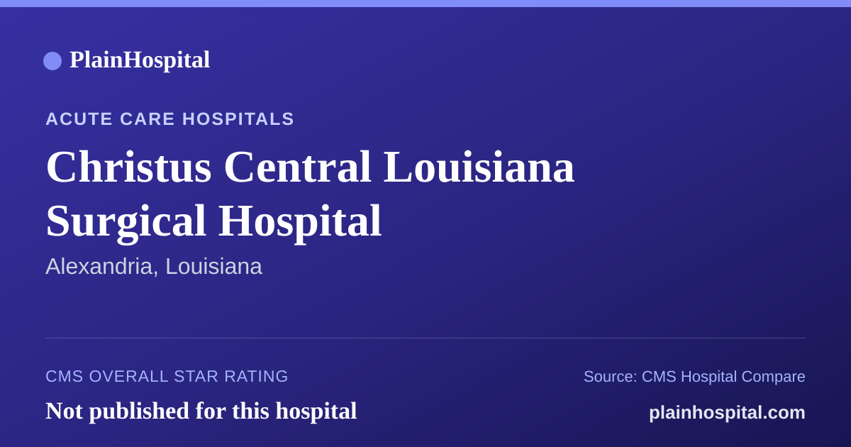 Summary card for Christus Central Louisiana Surgical Hospital