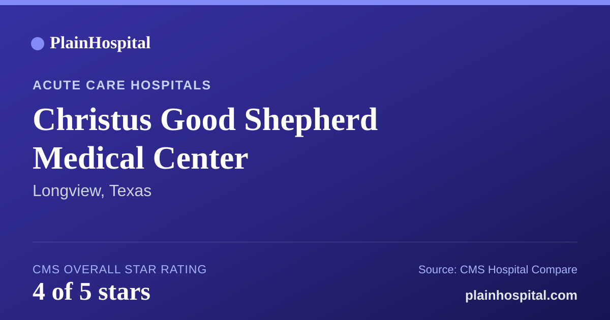 Summary card for Christus Good Shepherd Medical Center