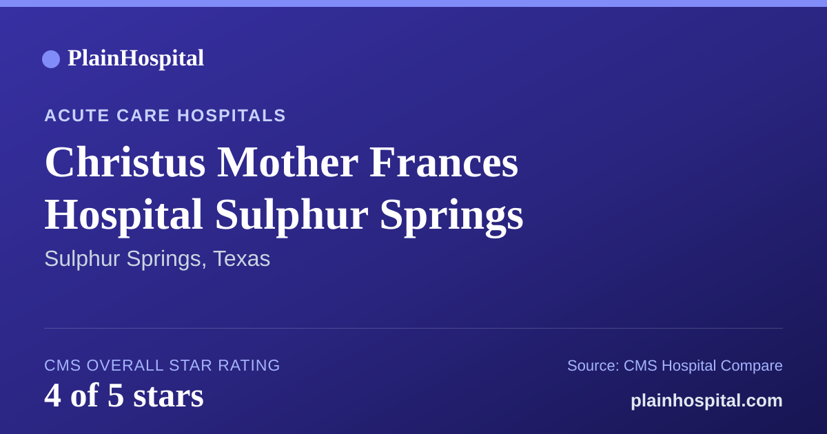 Summary card for Christus Mother Frances Hospital Sulphur Springs