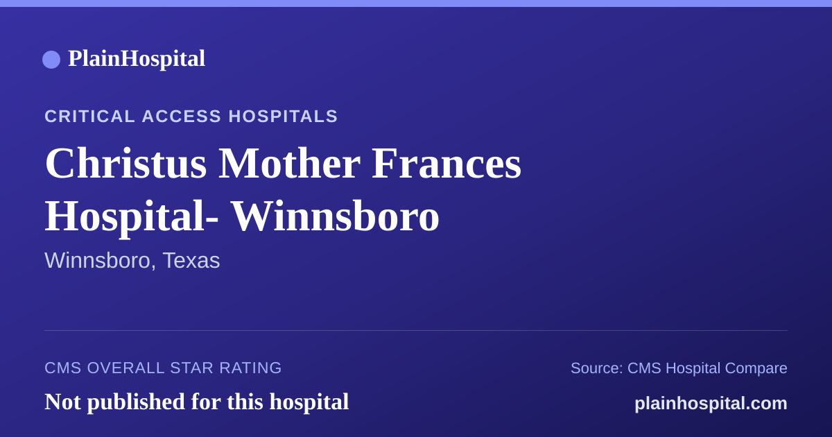 Summary card for Christus Mother Frances Hospital- Winnsboro