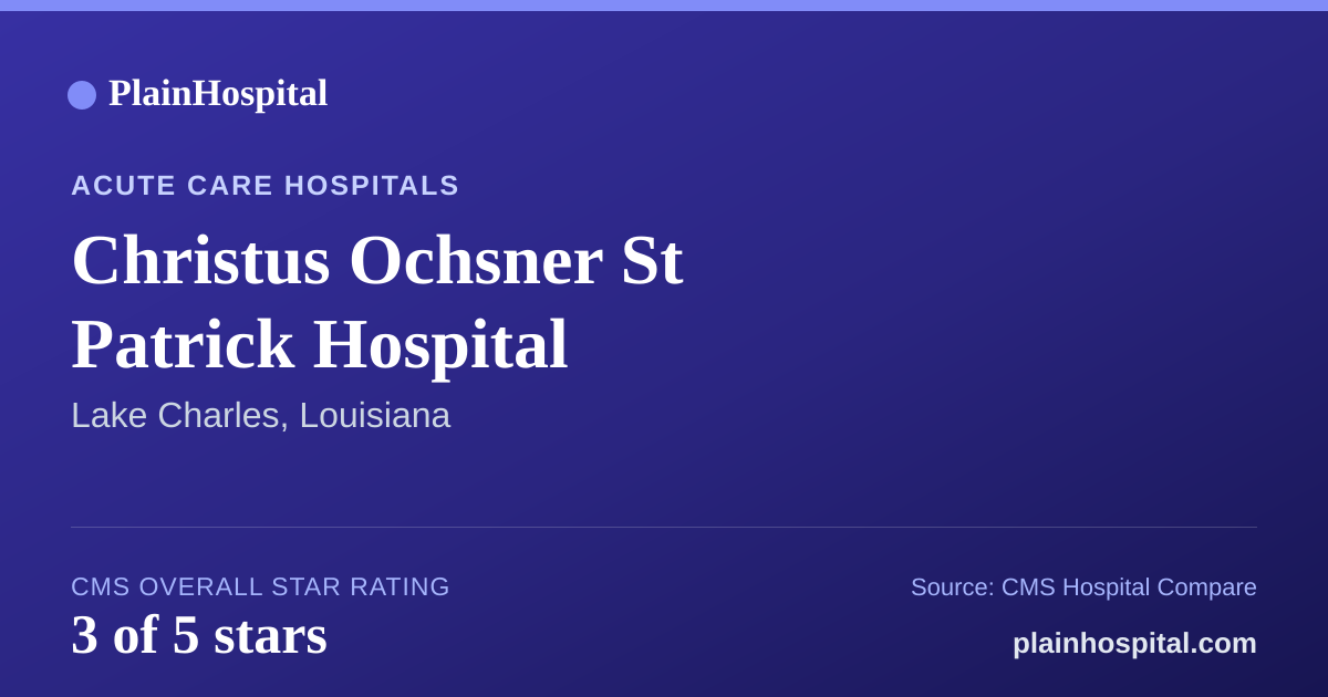 Summary card for Christus Ochsner St Patrick Hospital