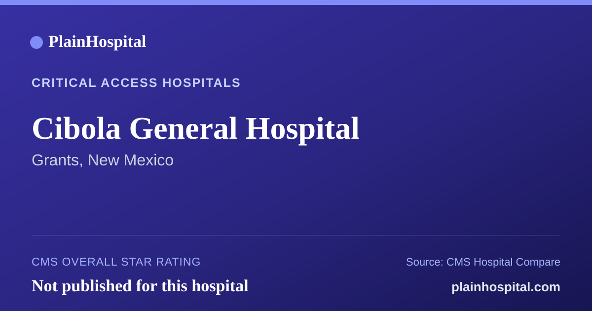 Summary card for Cibola General Hospital