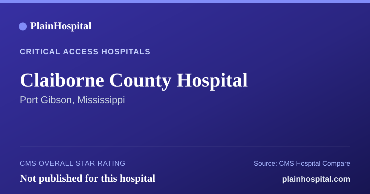 Summary card for Claiborne County Hospital