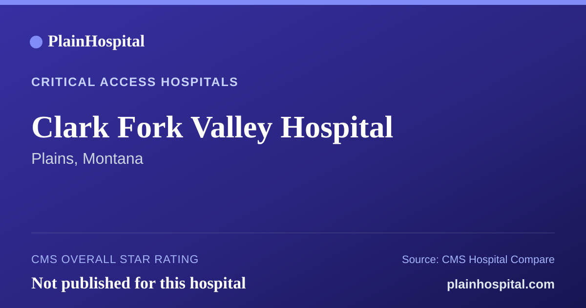 Summary card for Clark Fork Valley Hospital