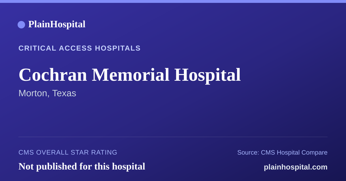 Summary card for Cochran Memorial Hospital