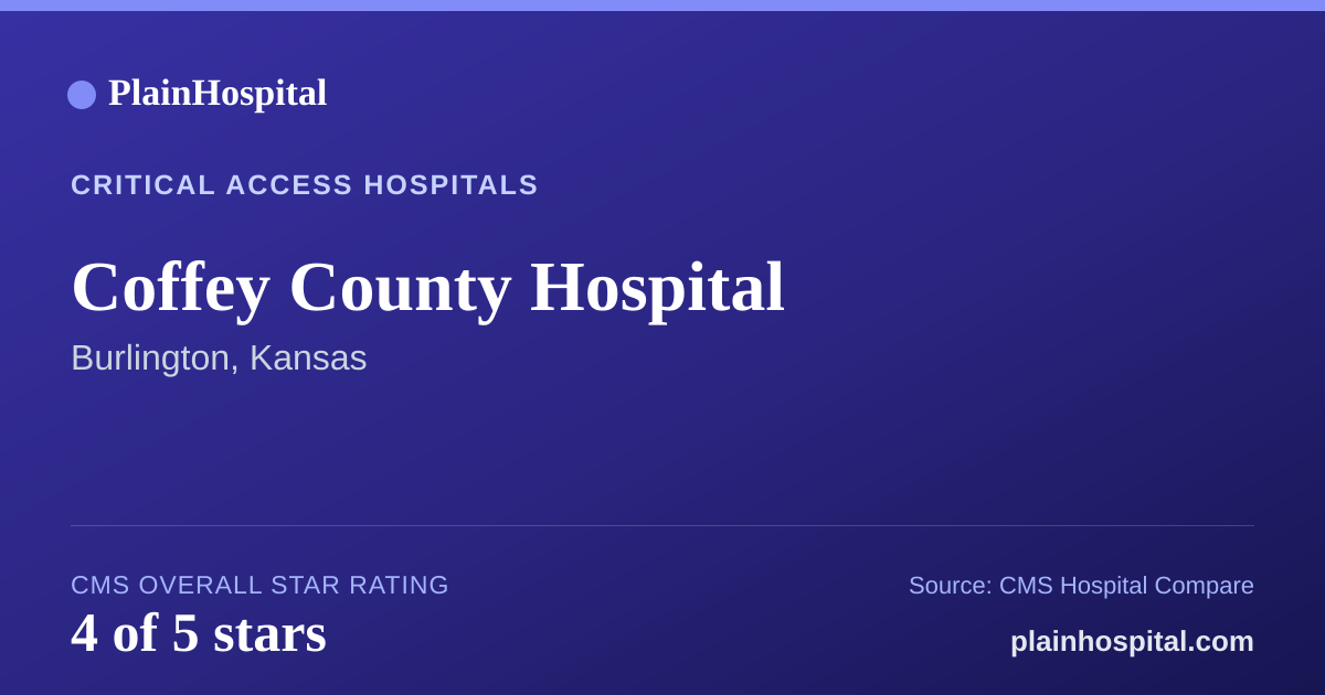 Summary card for Coffey County Hospital
