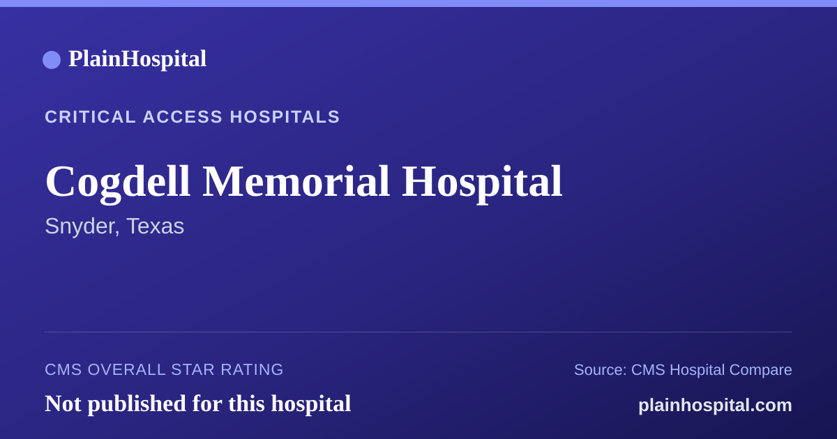 Summary card for Cogdell Memorial Hospital